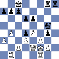 Petrosyan - Knuepfer (Playchess.com INT, 2020)