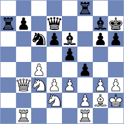 Peralta - Janaszak (chess.com INT, 2022)