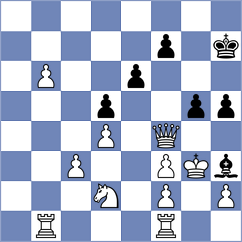 Wong - Boraso (chess.com INT, 2025)