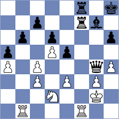 Harish - Argandona Riveiro (chess.com INT, 2025)