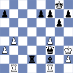 Marksim Karki Abirami - Osadchuk (FIDE Online Arena INT, 2024)
