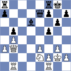 Sperat Czar - Bashylina (Belgrade SRB, 2024)