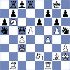 Paulsen - Olenik Campa (chess.com INT, 2025)