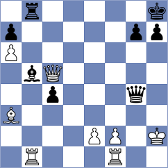 Li - Kashlinskaya (Chess.com INT, 2021)