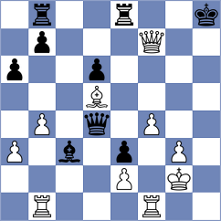 Chakrabarti - Iunusov (chess.com INT, 2025)