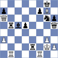 Averchenko - Sroczynski (chess.com INT, 2025)