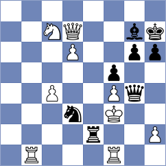 Nowak - Sheehan (chess.com INT, 2025)