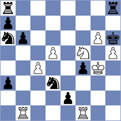 Moroni - Siva (chess.com INT, 2021)