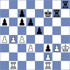 Gonzalez Gonzalez - Zamora Criollo (Chess.com INT, 2020)
