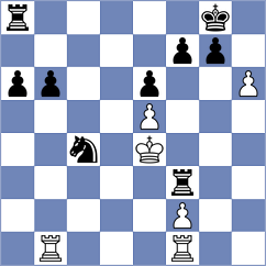Salem - Ahmadzada (chess.com INT, 2022)
