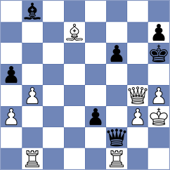 Sanal - Tissir (chess.com INT, 2025)