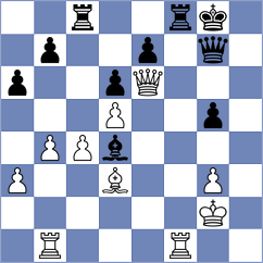Massarioli - Melian (chess.com INT, 2025)
