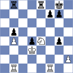 Devagharan - Do Carmo (chess.com INT, 2025)