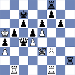 Stevanic - Ayushh (chess.com INT, 2024)