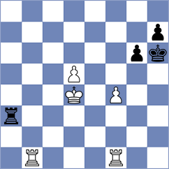 Grabowski - Perez Gormaz (chess.com INT, 2021)
