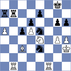 San Thit Lwin - Tikhonov (chess.com INT, 2024)