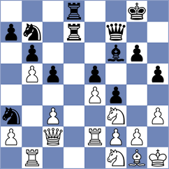 Rohith - Gochelashvili (Bhubaneswar IND, 2024)