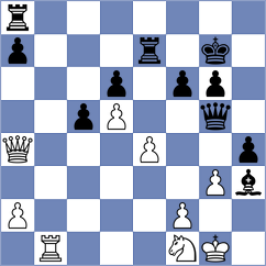 Yonal - Bennett (chess.com INT, 2024)