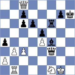 Stanojoski - Shirov (chess.com INT, 2022)