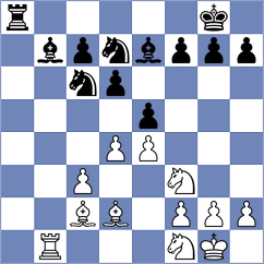 Acs - Aditya Tiwari (Belgrade SRB, 2021)