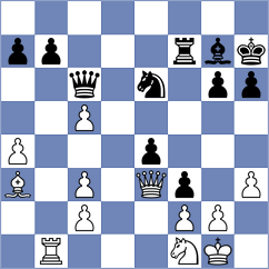 Melaugh - Khatoev (chess.com INT, 2025)
