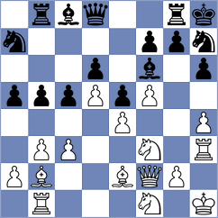 Kaufeld - Mrowetz (Rheinhausen, 2002)