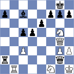 Yahi - Kharmunova (chess.com INT, 2024)