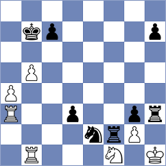 Lin - Jiang (Schaumburg, IL USA, 2025)