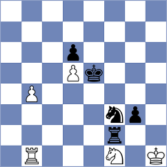 Vifleemskaia - Mirzoev (chess.com INT, 2022)