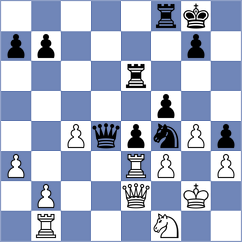 Nimay Agrawal - Mohammadi (chess.com INT, 2025)