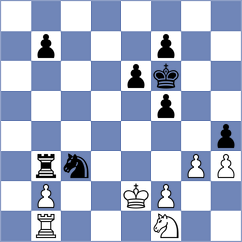 Rabineau - Wagner (chess.com INT, 2022)