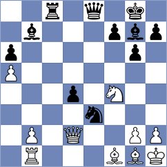Poupalos - Ismagilov (chess.com INT, 2025)