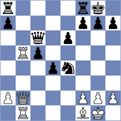 Shaw - Sathyanandha (Sunningdale, 2006)