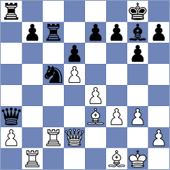 Li - Birtwistle (England ENG, 2025)