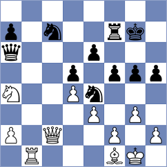 Berezin - Jiang (chess.com INT, 2023)