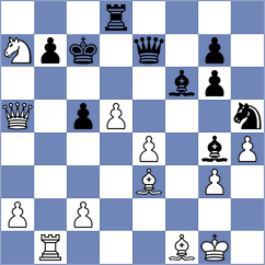 Rogov - Gutierrez Olivares (chess.com INT, 2025)