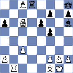 Bakshi - Kshatriya (chess.com INT, 2024)