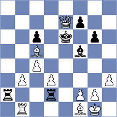 Assylov - Boder (chess.com INT, 2023)