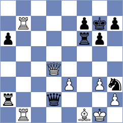 Sargsyan - Del Rosario Silva (lichess.org INT, 2022)