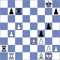Hampel - Graham (Vrnjacka Banja SRB, 2024)