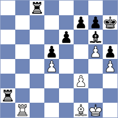 Czerw - Ambartsumian (chess.com INT, 2024)