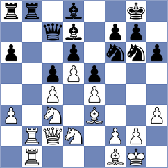 Maksimenko - Bischoff (Porto Santo POR, 2024)