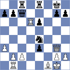 Da Silva - Souza (chess.com INT, 2023)