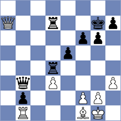 Guzman - Dardha (Europe Echecs INT, 2021)