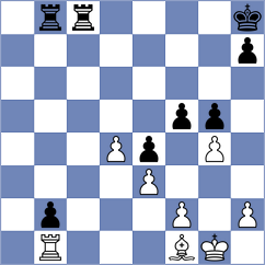 Mikhalsky - Srihari (chess.com INT, 2025)