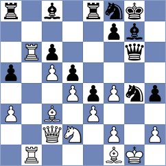 Blanco Gramajo - Chernomordik (Chess.com INT, 2021)