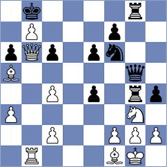 Comp Virtual Chess - De Kleijnen (The Hague, 1995)