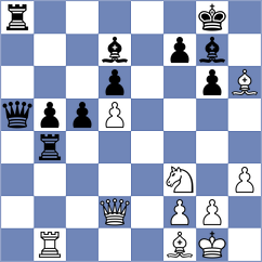 Miranda - Sethuraman (chess.com INT, 2023)
