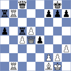 Georgiev - Kuzev (Plovdiv, 2003)