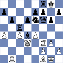 Rademacher - Gold (Canterbury, 2003)